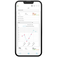 Reef Factory smart icp-oes 2 Wassertest