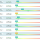 ATI ICP-MS Ultimate Premium Analysis