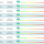 ATI ICP-MS Ultimate Premium Analysis